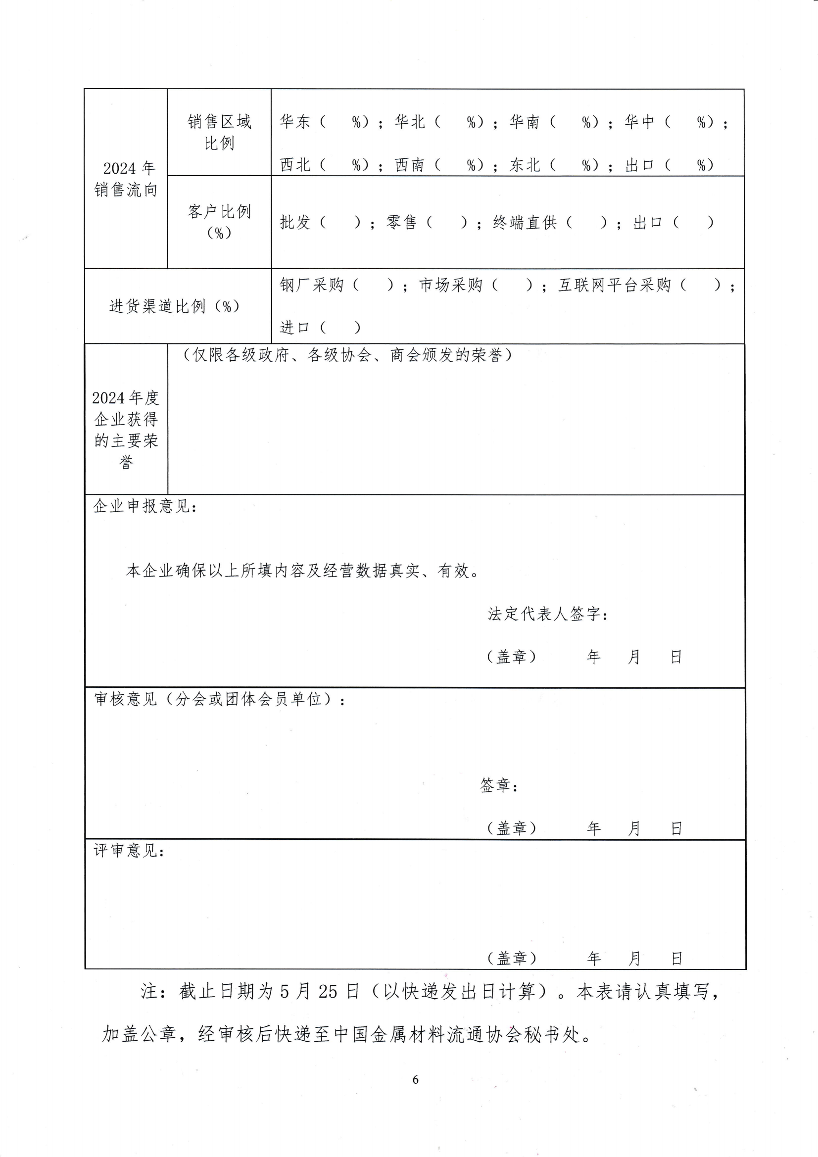 關(guān)于開展鋼鐵流通企業(yè)營銷能力評價暨“建立會員企業(yè)2024年度鋼材營銷檢測樣本的通知_0001_05.png